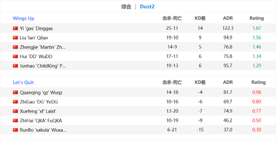 2027年首届电竞奥运会将在沙特阿拉伯盛大举办