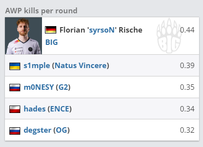 2024年中国大陆PC市场预测出货量下降至3970万台